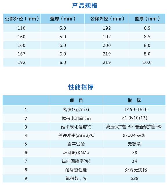 貴州電力管